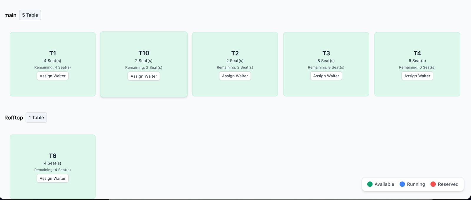 ServeX restaurant table management interface